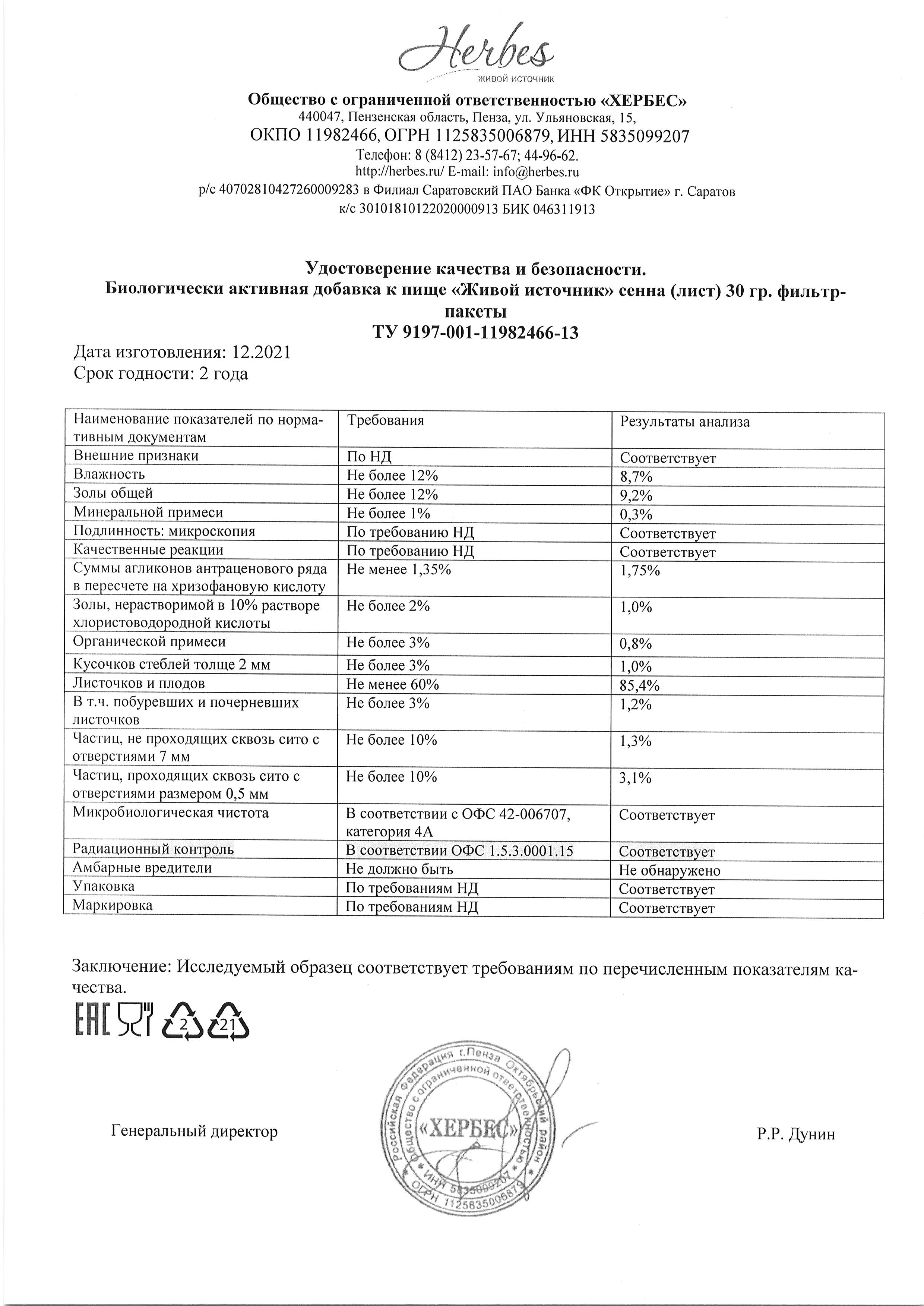 Паспорт №122021